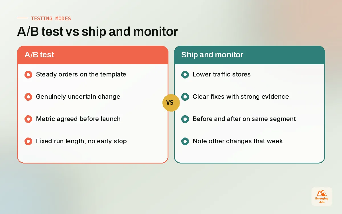 Neutral comparison of A/B testing versus ship and monitor rollouts on a Shopify store