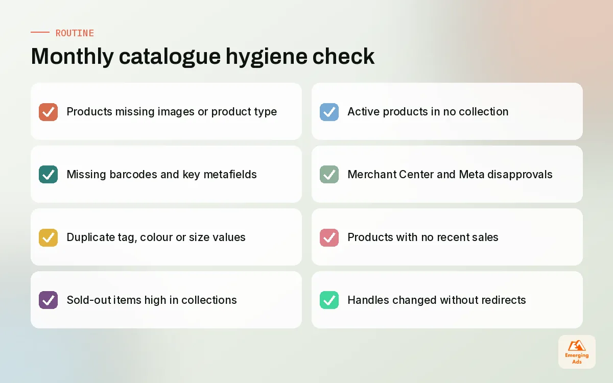 Checklist for a monthly Shopify product catalogue hygiene review