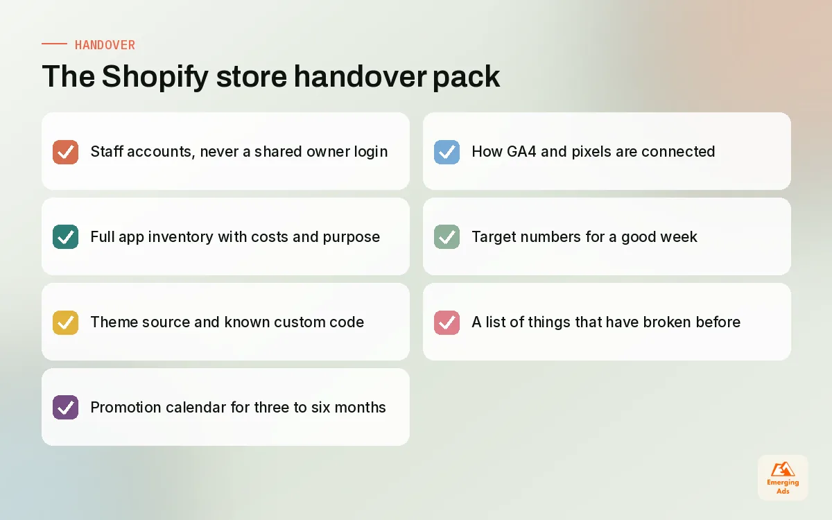 Checklist of what to hand over to a new Shopify store manager including access, app inventory and theme history